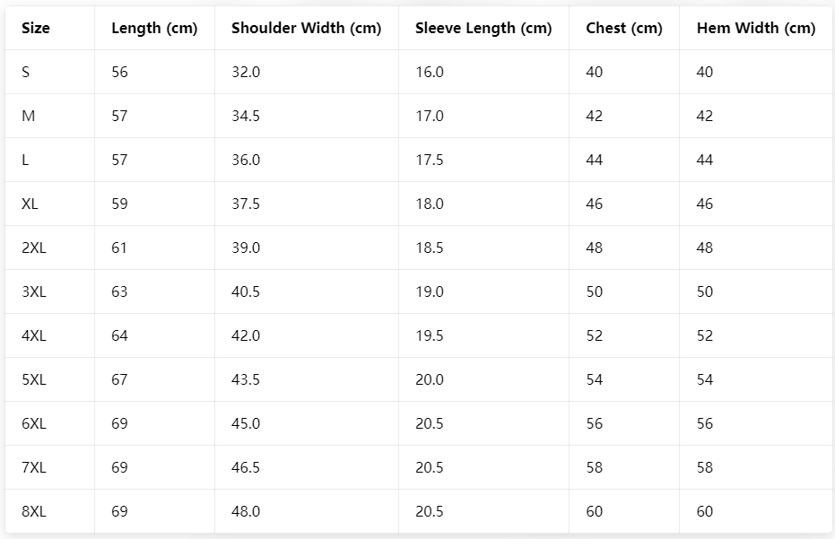 V-neck Short-sleeved T-shirt for Women in Summer,loose-fitting Half-sleeved Casual Home Wear,plain Color, Lightweight,large Size